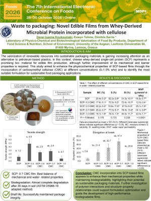 Final Poster_Foods 2026.pdf